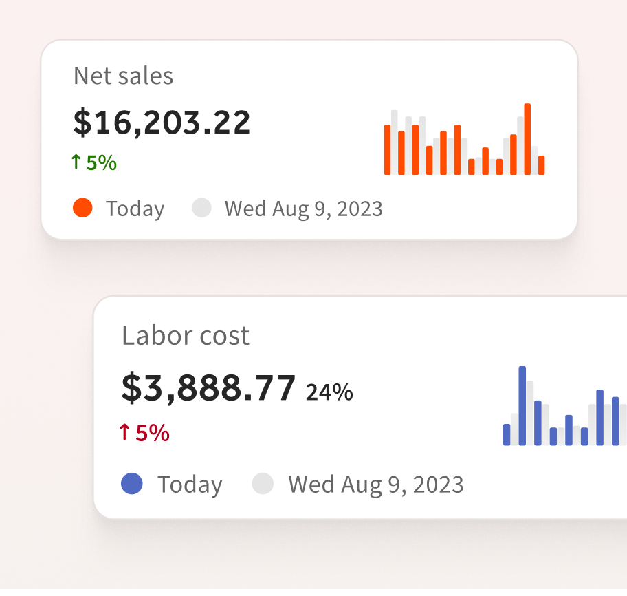 Run operations in one place