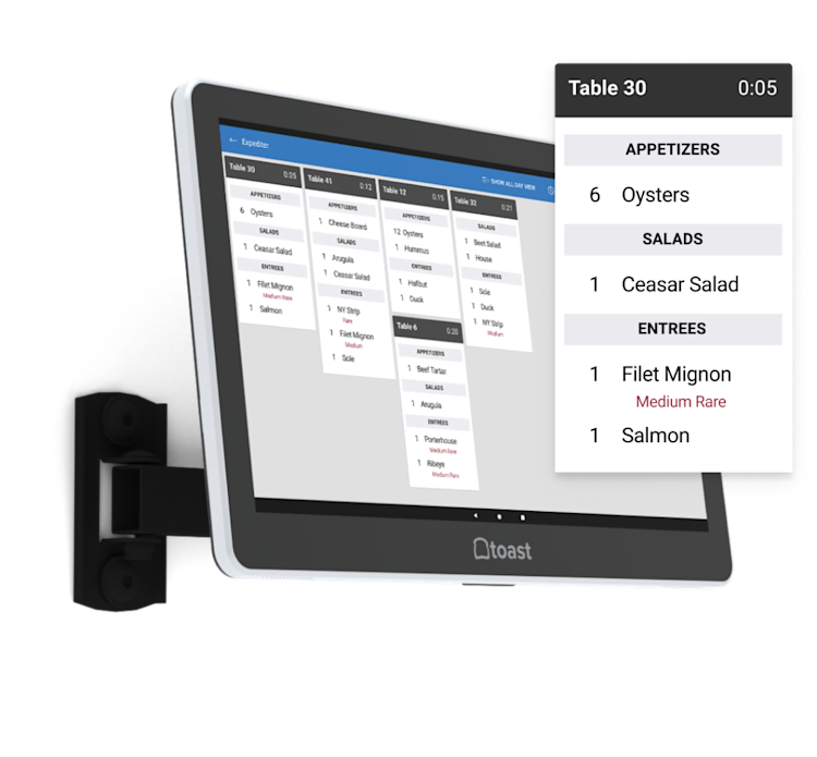 POS System for Fine Dining Establishments in the UK | Toast Restaurant ...