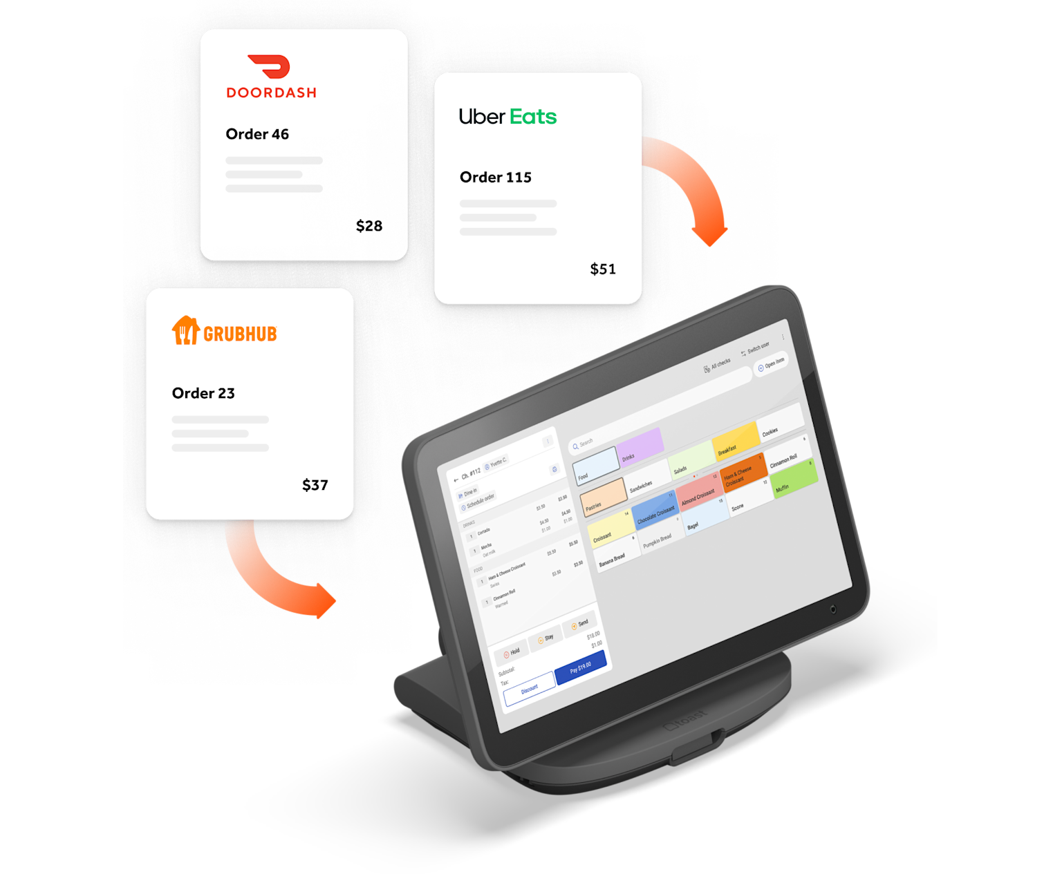 Full Service POS System | Toast POS