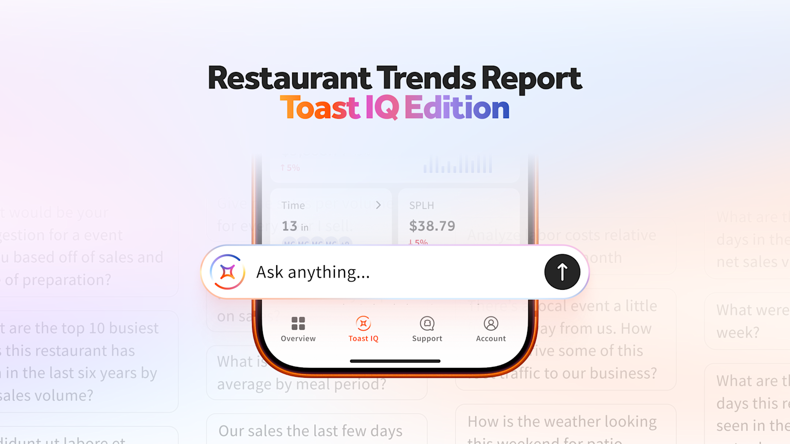 Restaurant Trends: Protecting Margins & Growing with Toast IQ AI
