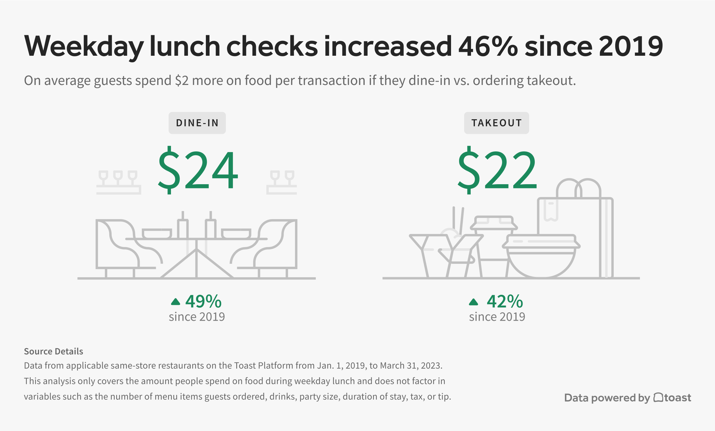 3.-Lunch-prices.jpg