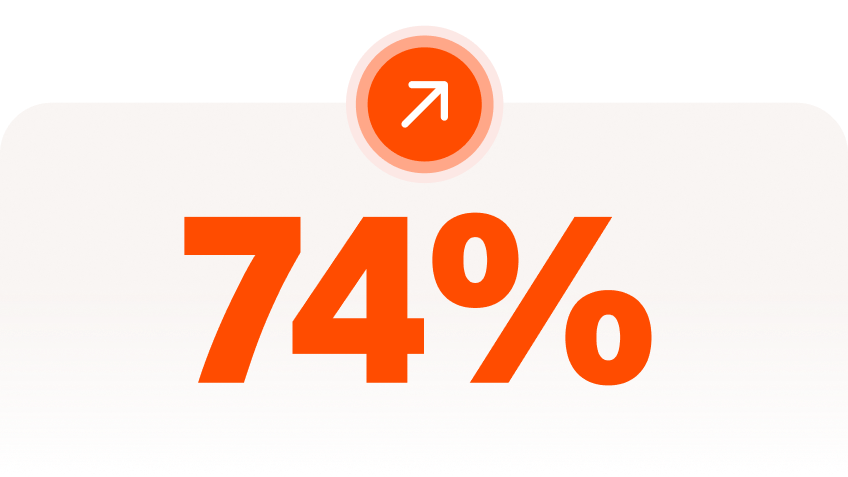 74 percent