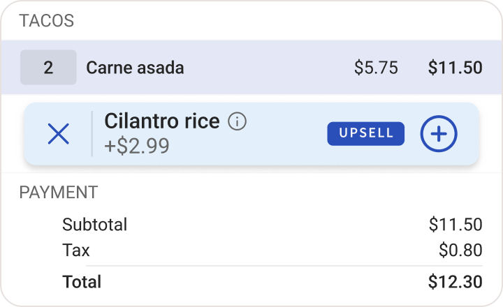 Prompt bigger checks image