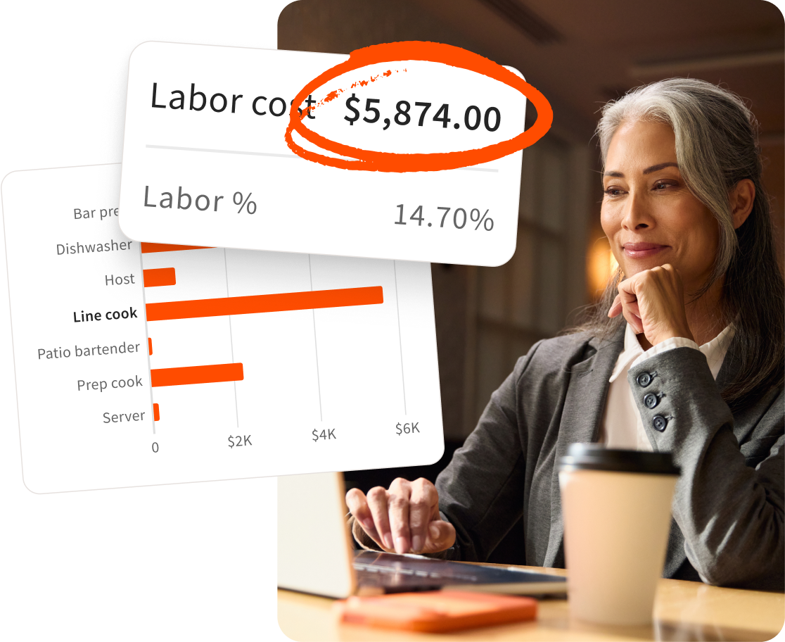 [US] Reporting and Analytics Hero Image