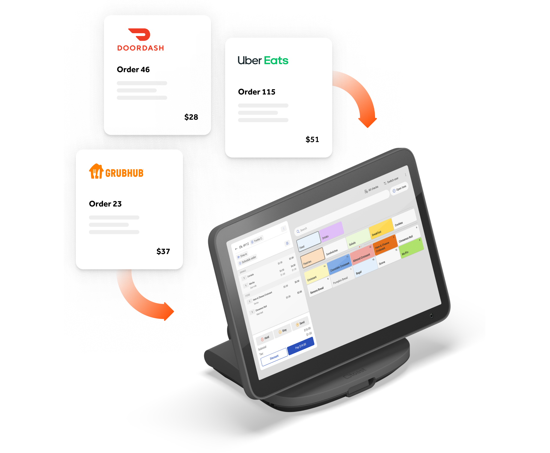 [US - Quick Service POS System] Feature 1 Toast Flex 3