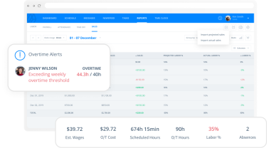 Sling by Toast Actionable Insights