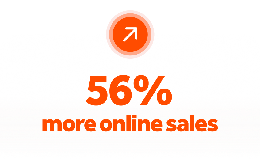 56% more online sales