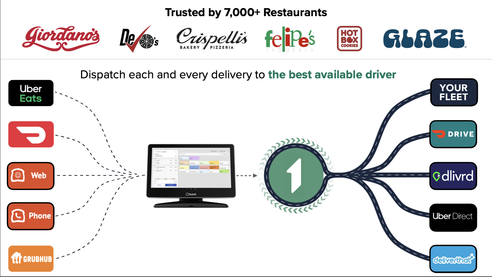 first delivery image