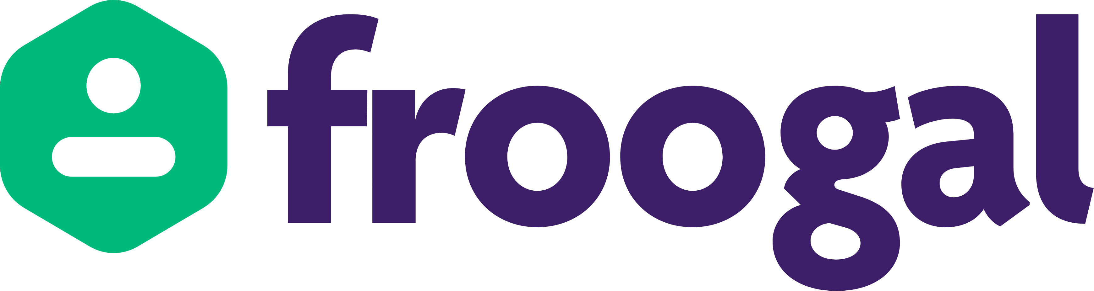 froogal logo