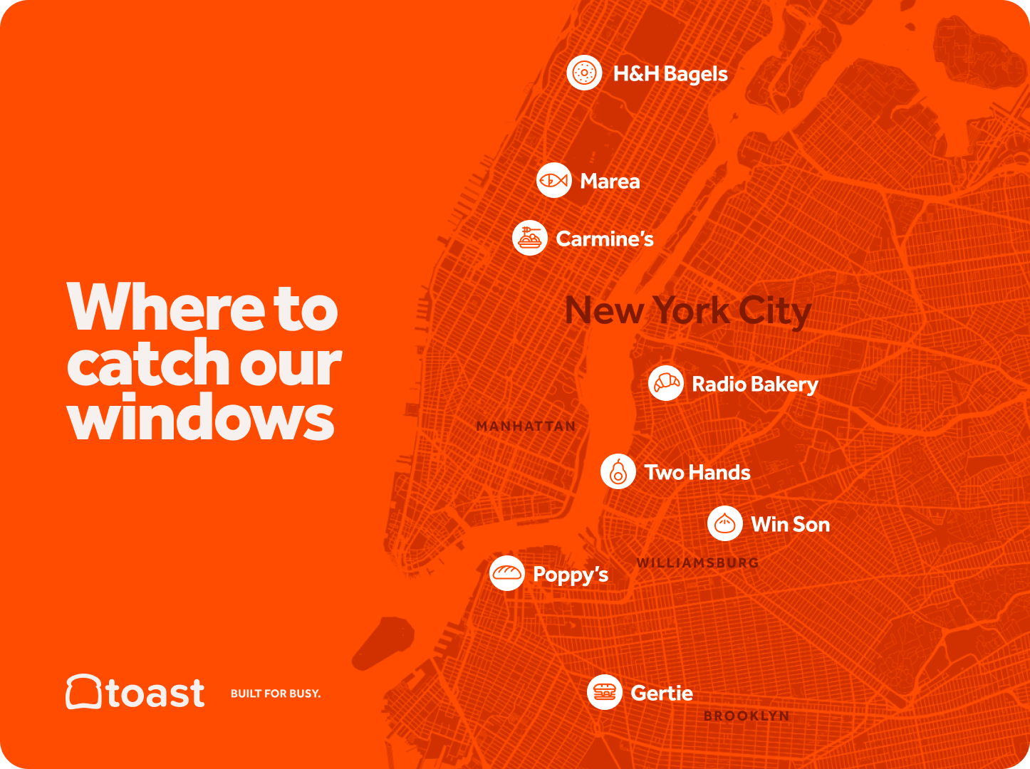 Toast Windows to Success Map
