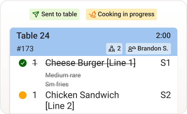 Built for every kitchen image