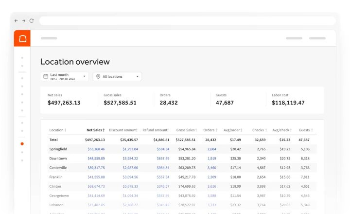 04-Restaurant-Analytics-compressed.mp4