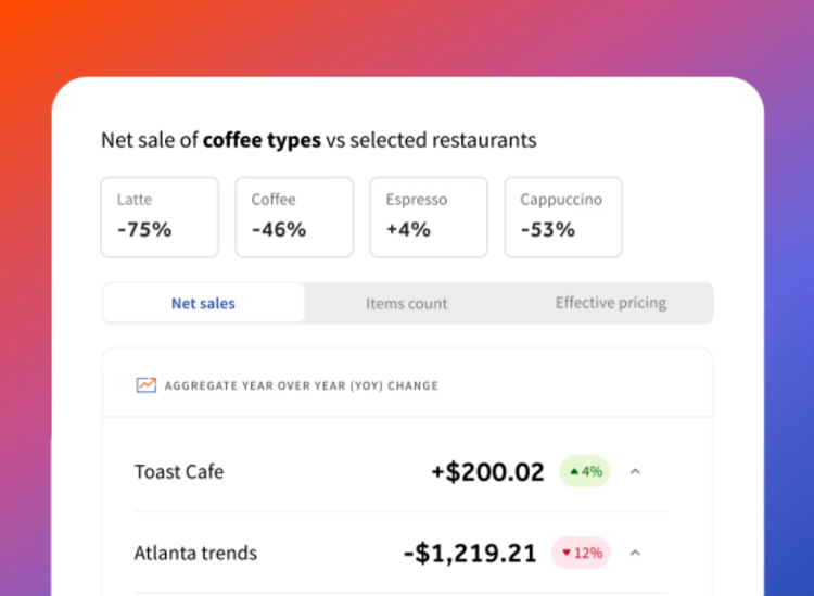 Restaurant AI | Toast Innovation Hub | Toast POS