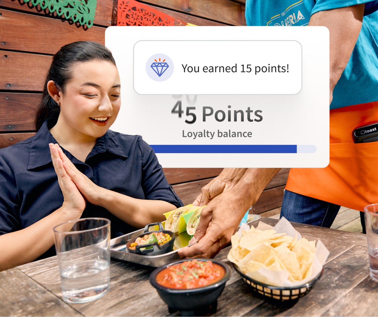 Toast Loyalty - Grid