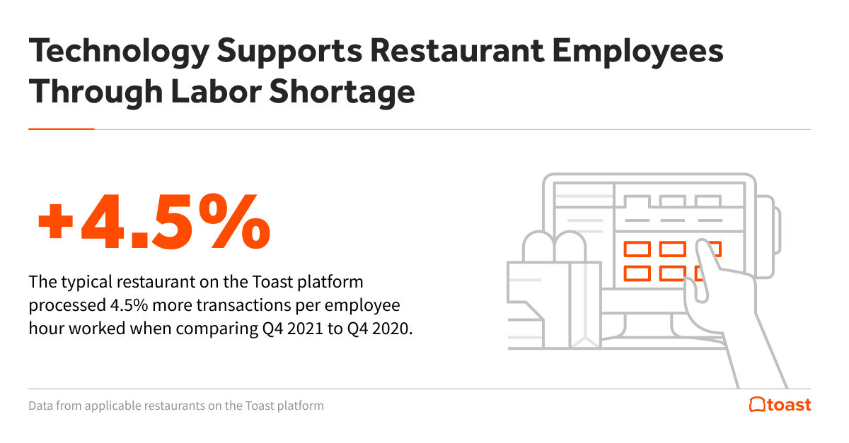 11.-Labor_2022-02-23-124541.png