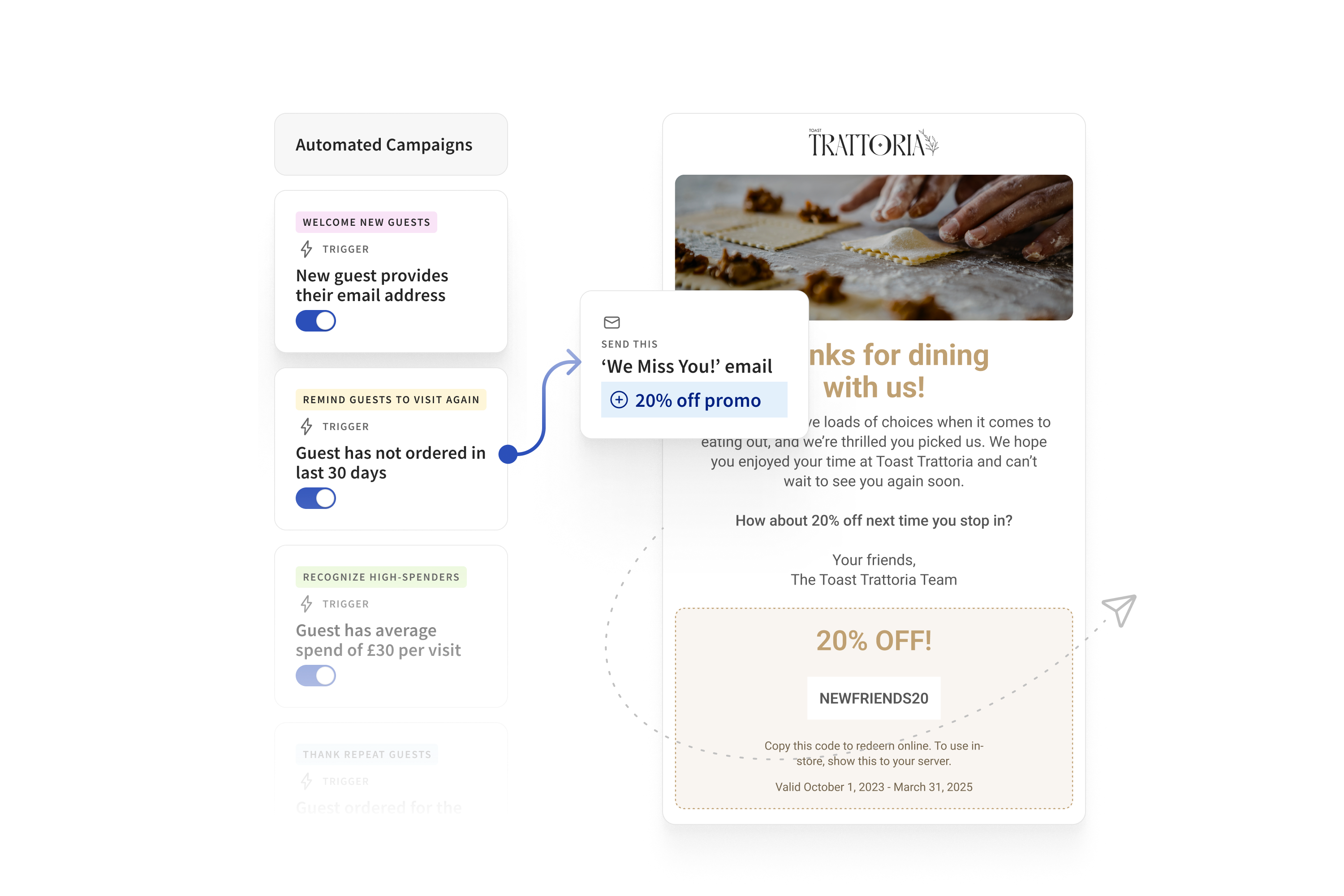 UK - Email marketing - L3 Hero Fine Dining