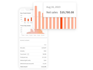 Toast Report Restaurant Reporting & Analytics Software | Toast Restaurant POS CA