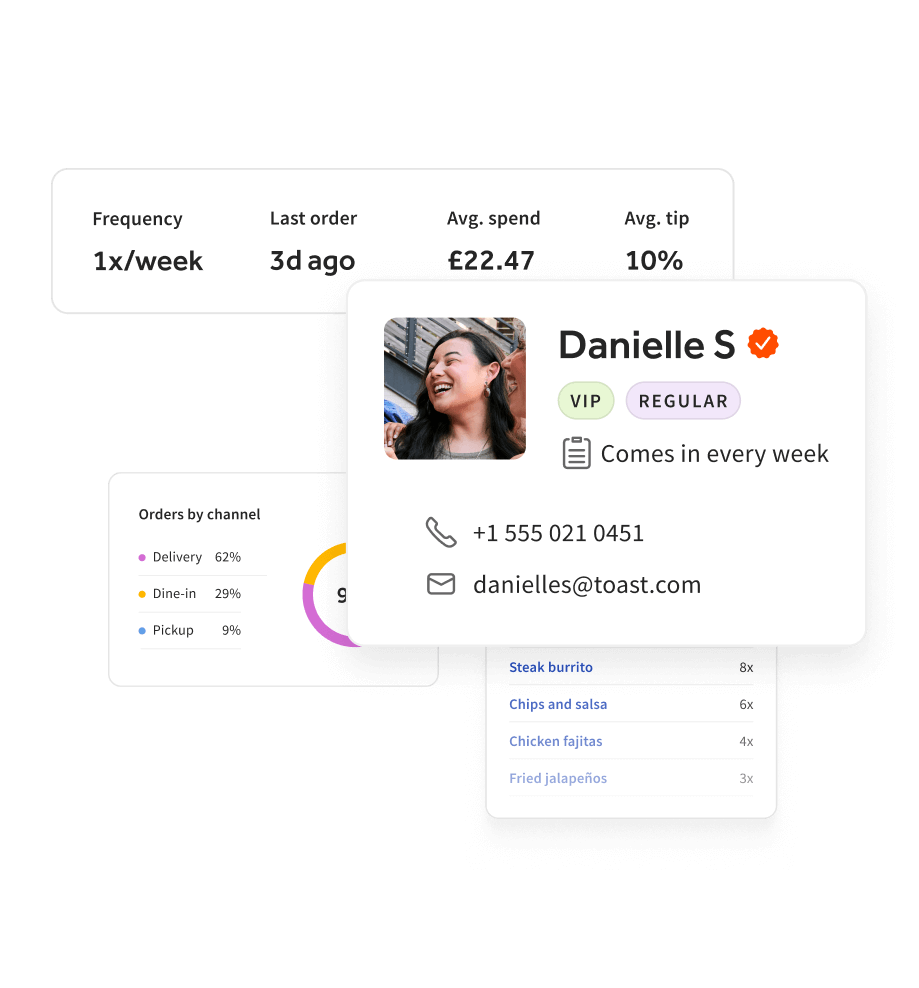 toast-guest-crm-guest-data-uk