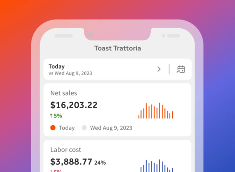 Toast Api Restaurant AI | Toast Innovation Hub | Toast POS