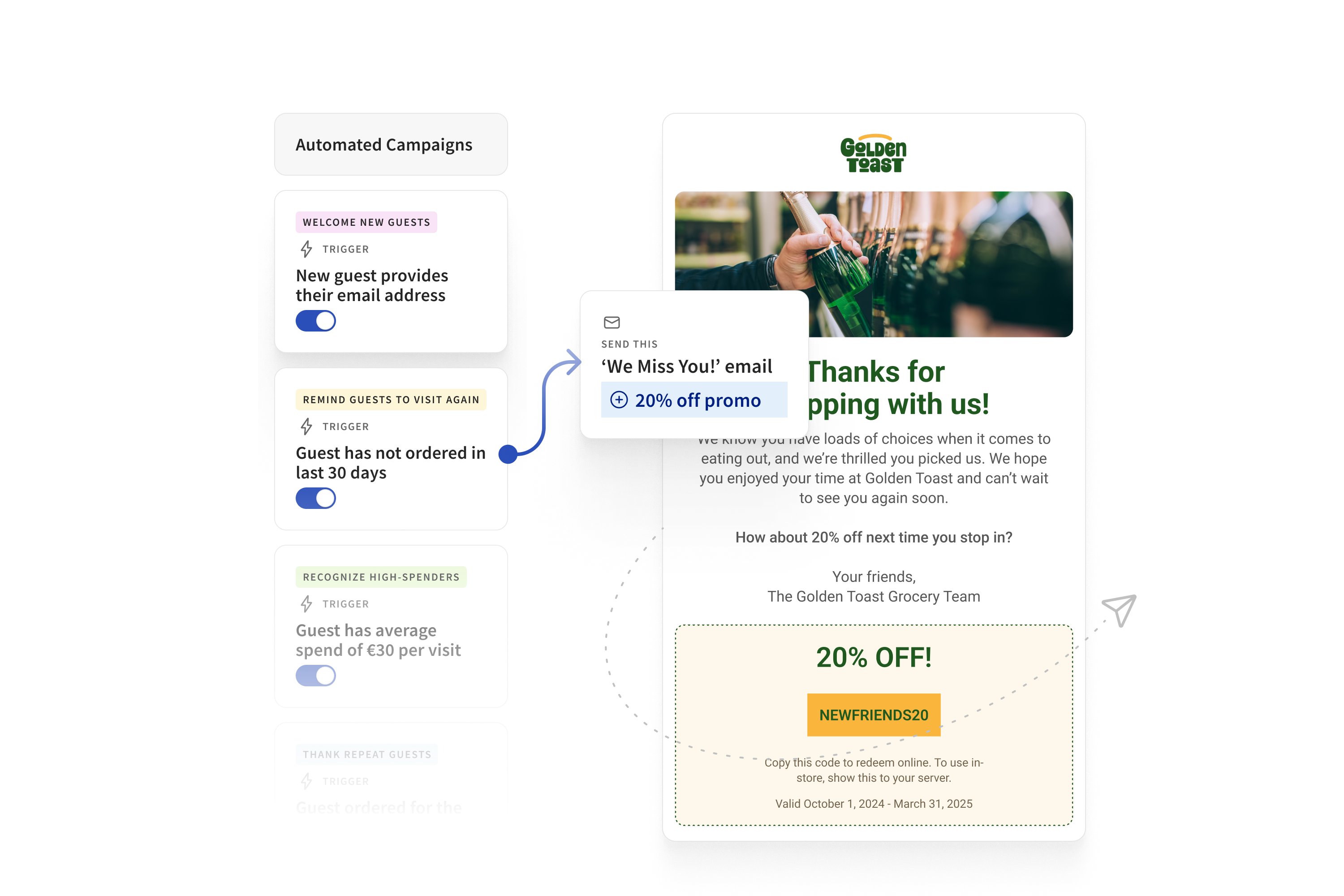 IRE - Email marketing - L3 Hero CBG