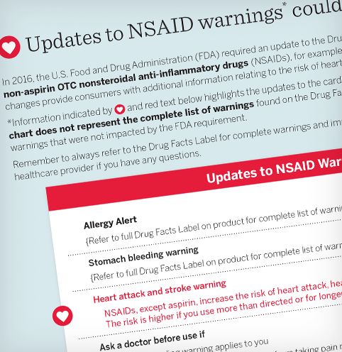 Updated NSAID Label Guide