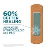 BAND-AID® Brand Pro Heal™ 60% Better Healing, Advanced Hydrocolloid Gel Pad