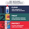 Be Wound Care Prepared with Clean, Treat, and Protect