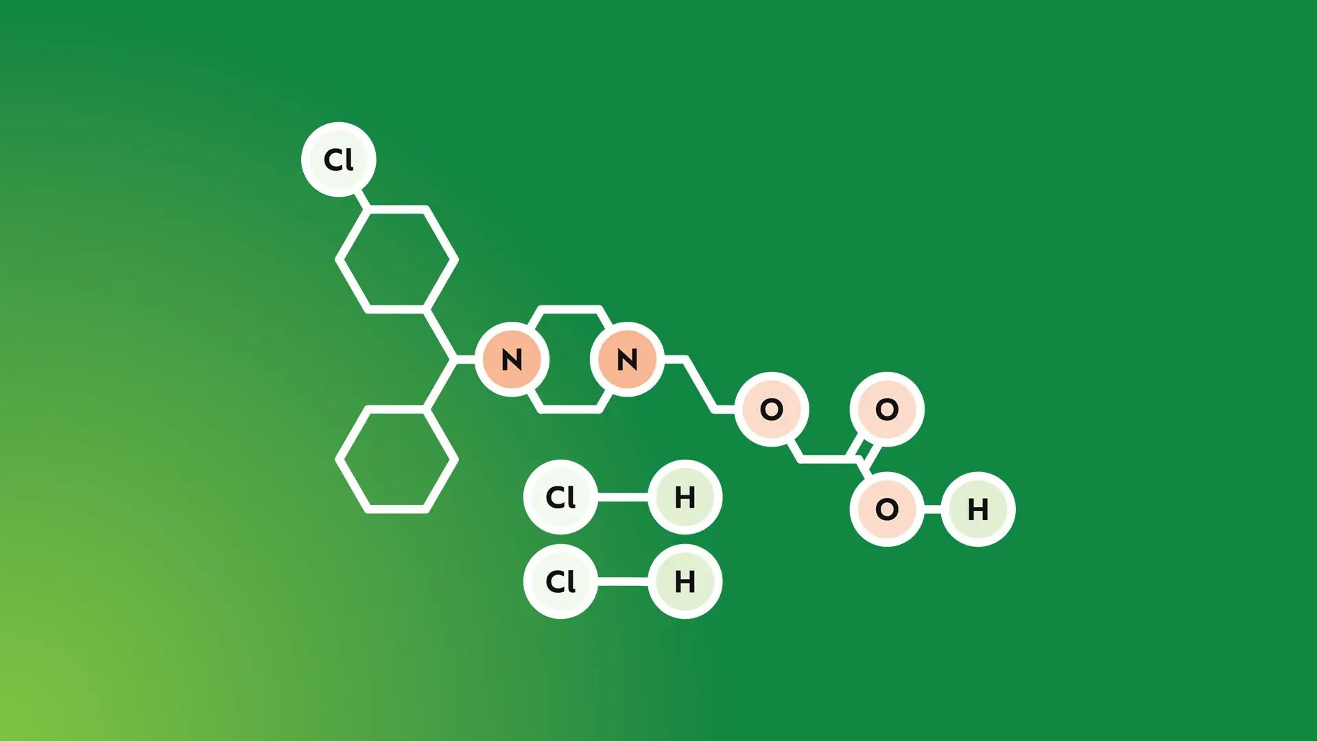 Cetirizine hydrochloride chemical structure