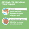 Options for securing Hurt-Free Nonstick Gauze Pads include medical tape or wound wrap