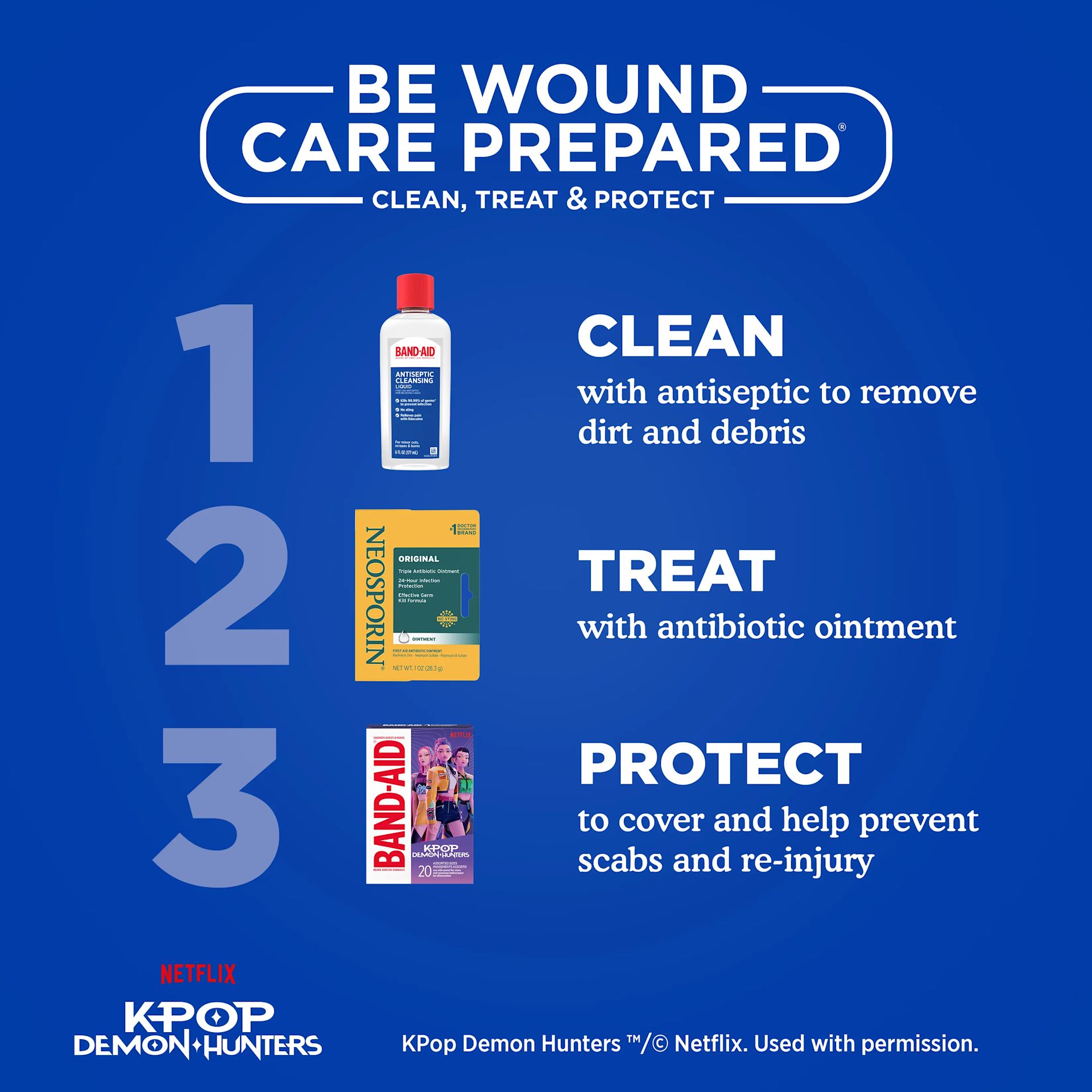 BAND-AID® Be Wound Care Prepared steps. Clean, Treat & Protect
