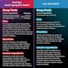 Drug facts and ingredients for products included in the multi-pack