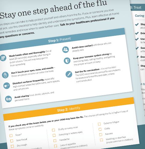 Flu Checklist