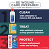 Be Wound Care Prepared with Clean, Treat, and Protect