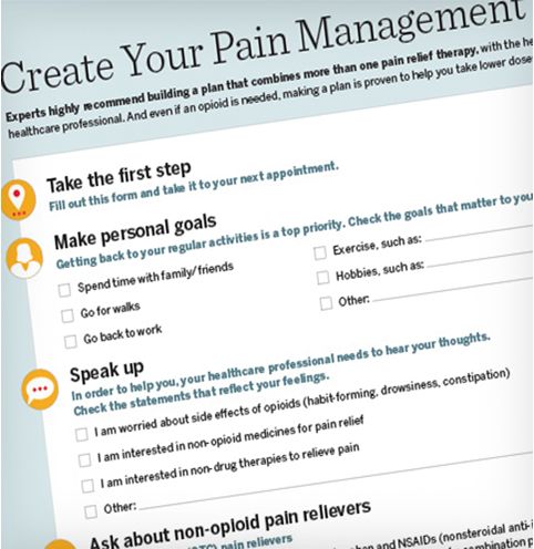 Pain Management Planner