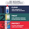 Be Wound Care Prepared with Clean, Treat, and Protect