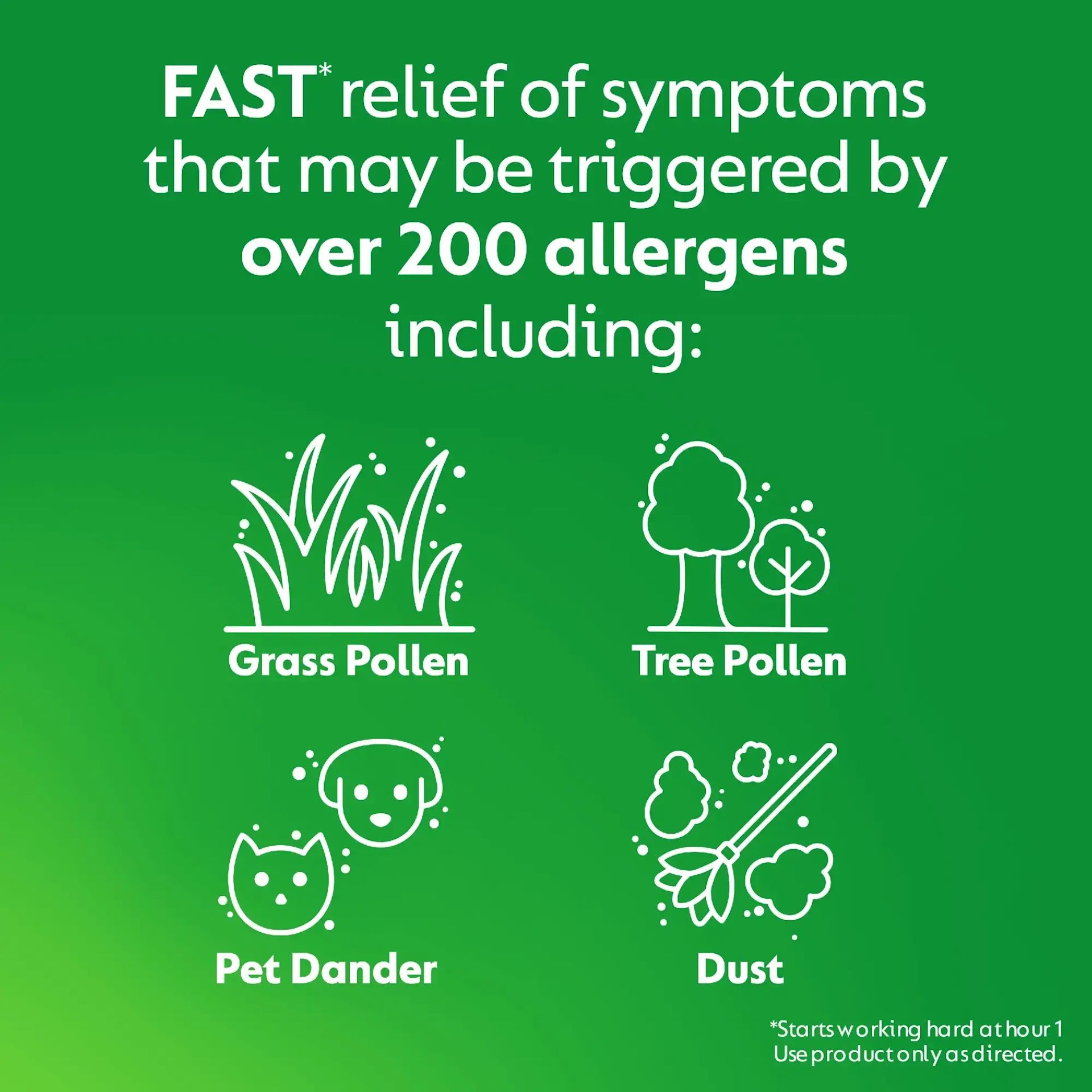 FAST relief of symptoms that may be triggered by 200+ allergens including pollen, pet dander, dust