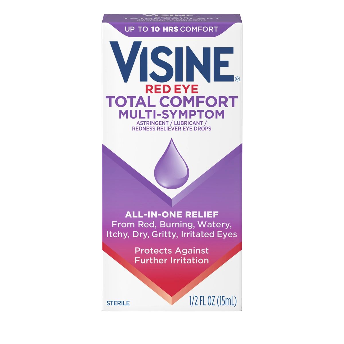 Visine Red Eye Total Comfort Multi-Symptom eye drops front of pack