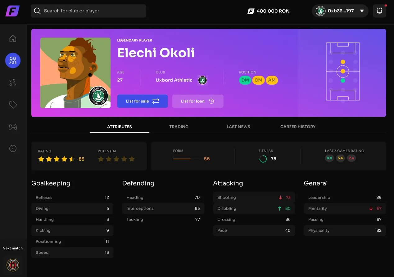On the player page in Footium, you can view detailed information about the football players, such as their abilities, skills, and performance.