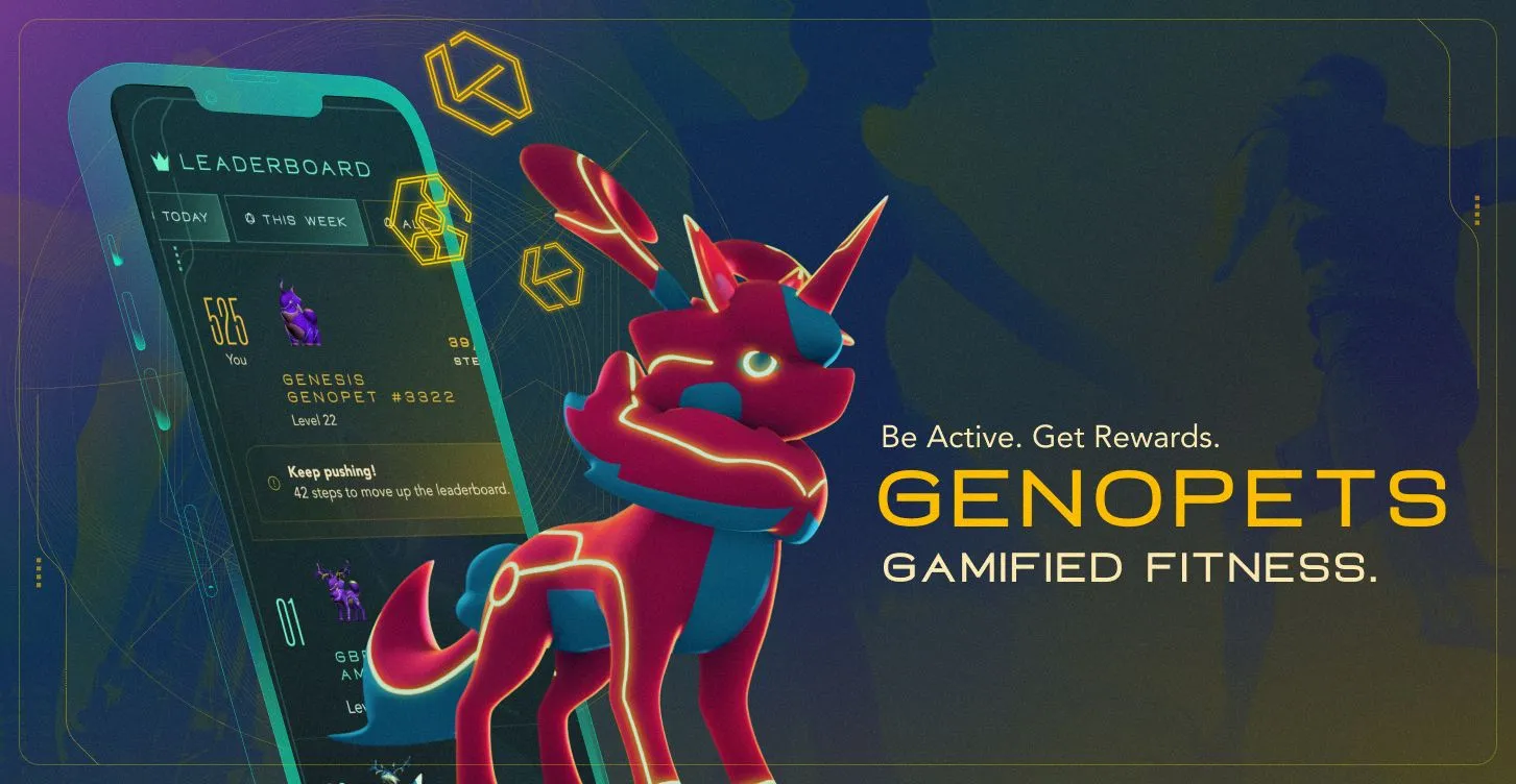 The poster showing the Genopets tagline "Be Active. Get Rewards. Genopets Gamified Fitness." Players compete for the Leaderboards by earning the most Energy.