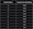 Corresponding Goalkeeper Shot-Stopping Range per Total Match Balance