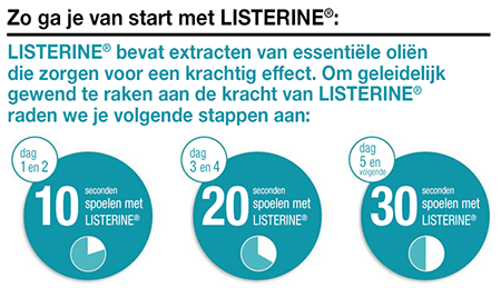 LISTERINE® TAND EN TANDVLEES BESCHERMING - Image 2 - Listerine - nl-NL