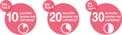 https://www.listerine.nl/sites/www.listerine.nl/files/images/adult4-img1_0.png