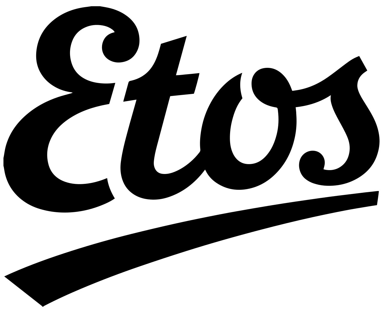 Etos logo