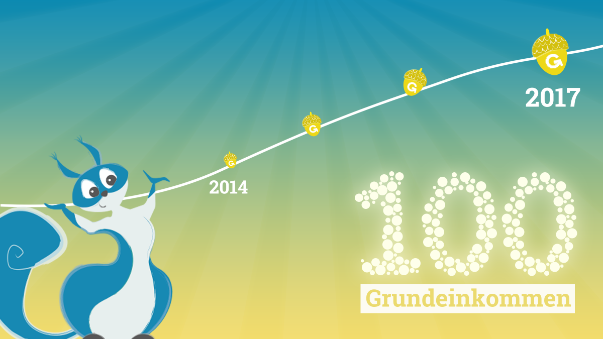 Mein Grundeinkommen Losnummer Mein Grundeinkommen Losnummer