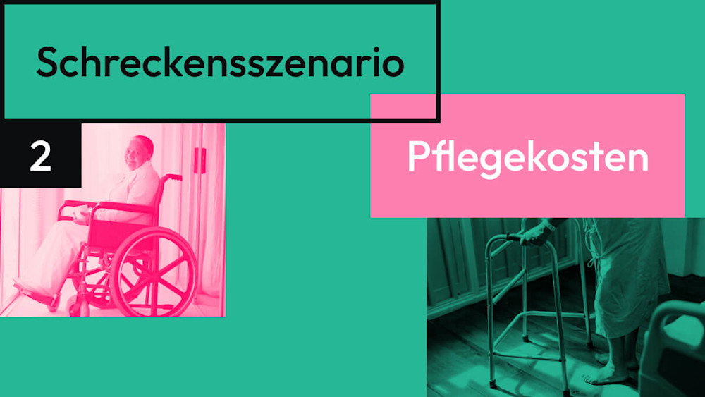Wir sehen ein Foto von einem Menschen im Rollstuhl, außerdem einen Menschen mit einer Gehhilfe - daneben die Schriftzüge 