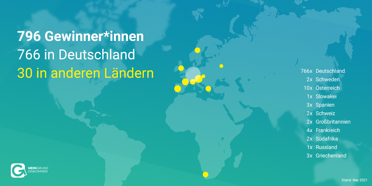 “Das Grundeinkommen Könnte Hier Leben Verändern!” - Mein Grundeinkommen