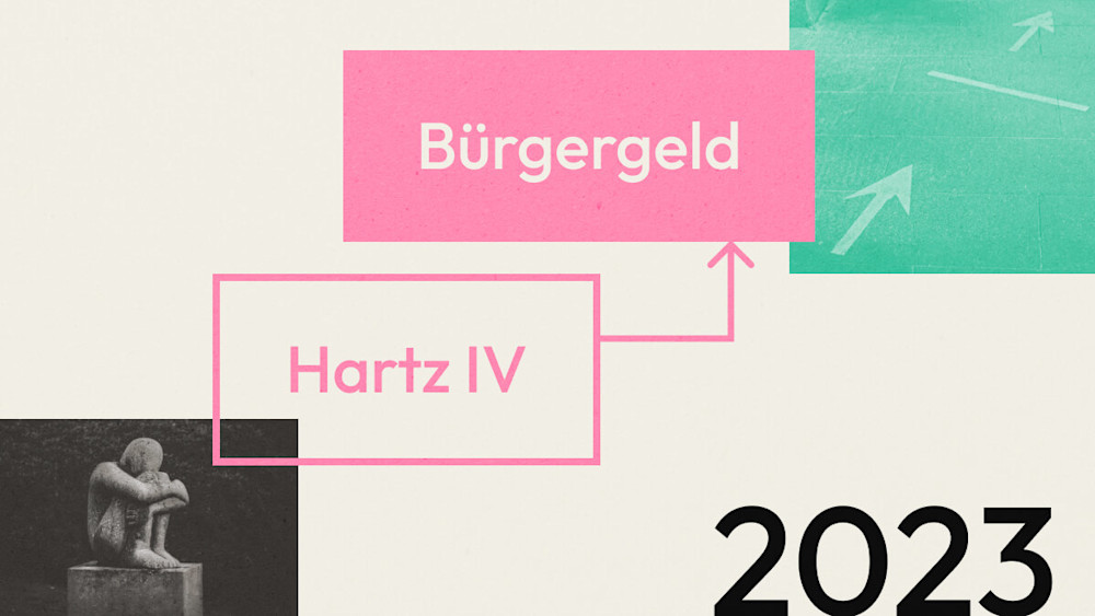 Grafik zeigt die Jahreszahl 2023 und einen Kasten 