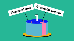 Eine Torte mit einer Kerze und dem Schriftzug "Finanzierbares Grundeinkommen"