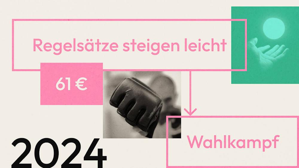 Grafik zeigt mehrere Kästen, jeweils mit der Beschriftung 
