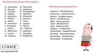 What s Your Roman Name Coronation Street